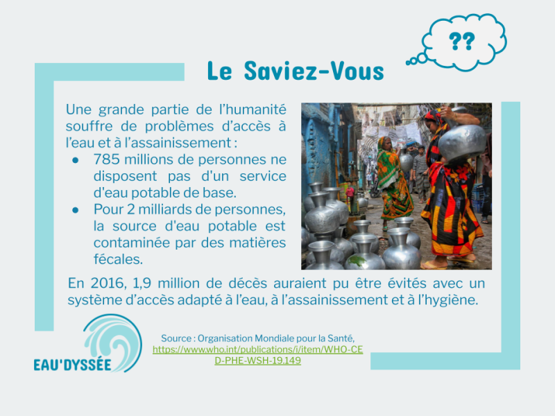 Saviez-vous que votre Eau potable peut être contaminée?