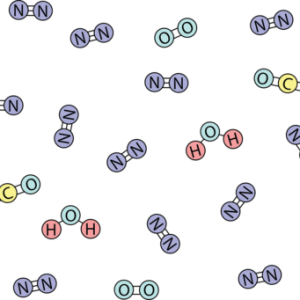 Molécules atmosphère vapeur d'eau